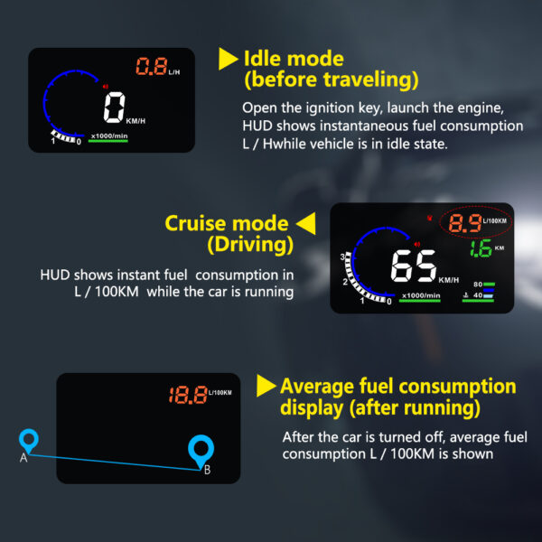 5.5" Multi-Color Screen A8 Car Head up Display - Image 4
