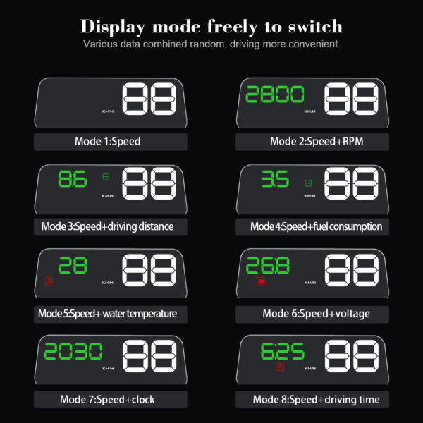 5" Multi-Color Screen Car hud Head up Display OBD2 Speed Warning with Reflective Mirror - Image 3