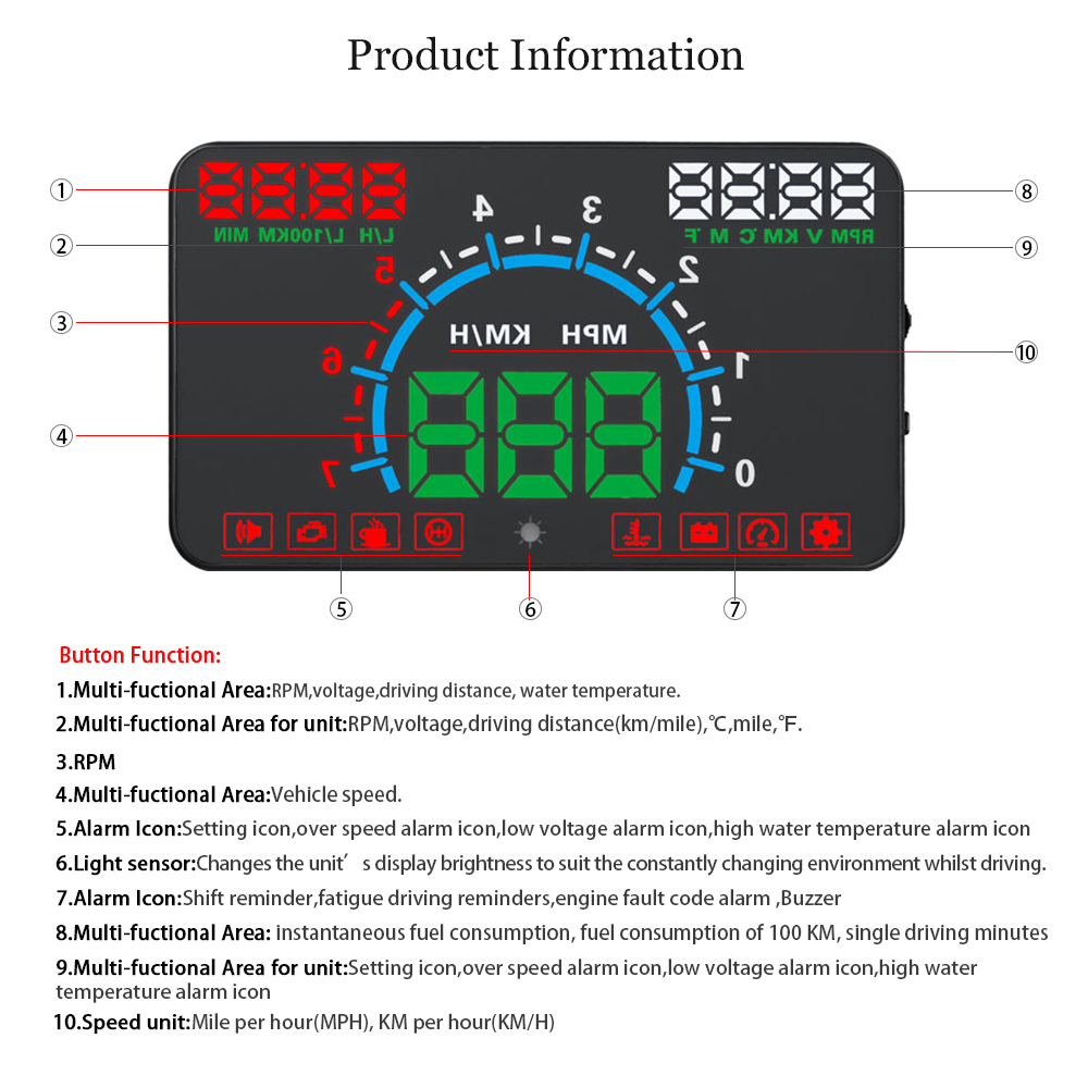 Affichage tête haute E350 5.8 pouces voiture HUD / OBD2